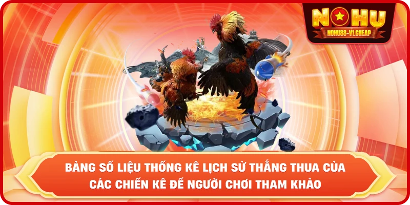 Đá gà cựa sắt NỔ HŨ – Sảnh cược kịch tính, thưởng lớn
