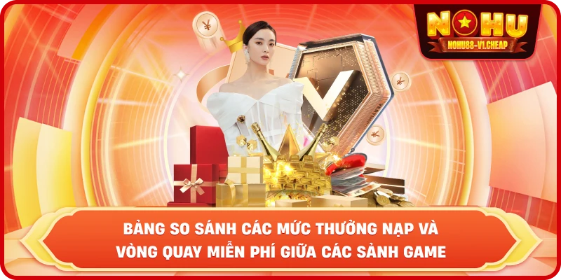 Khuyến mãi NỔ HŨ – Cơ hội gia tăng vốn cược và săn Jackpot khủng