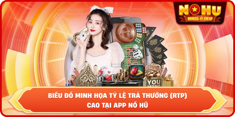 Tải app NỔ HŨ – Nhận Code Khủng Và Trải Nghiệm Mượt Mà
